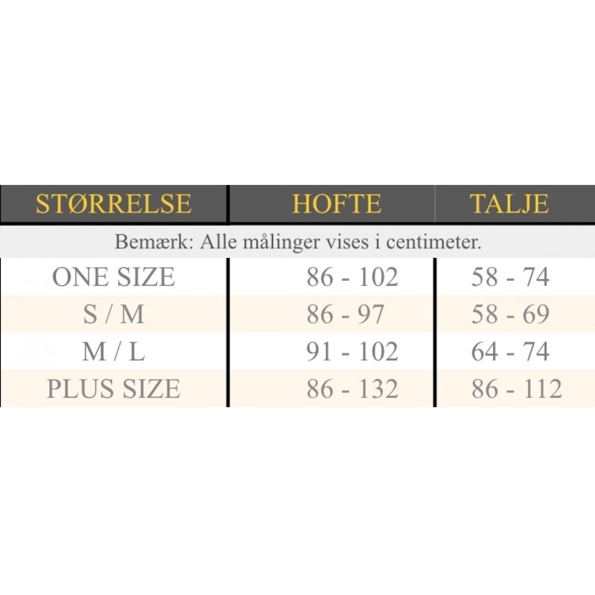 Legavenuestrrelsetabel-01