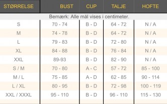 Chilirosestrrelsetabel-21