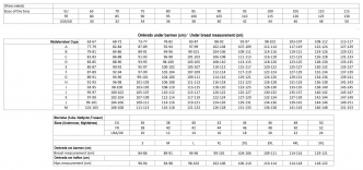 Gorseniastrrelsetabel-21